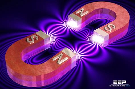 Guide to electricity and magnetism for electrical engineers | EEP