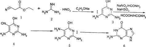 CN1966504A - Guanine one-pot synthesis method - Google Patents