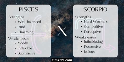 Pisces and Scorpio Compatibility (An Ultimate Guide)