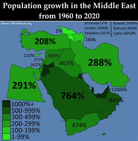 Population growth in the middle east, from 1960 to 2020 : r/elevotv