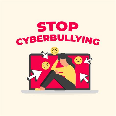 Gambar Cyberbullying