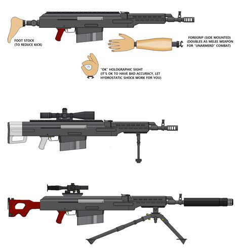 The AK50, an Australian interpretation. : brandonherrara