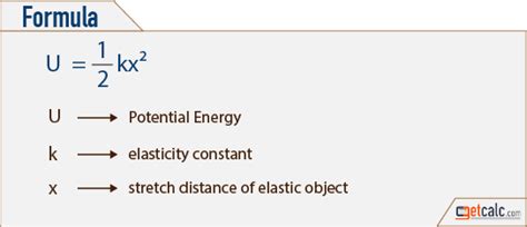 Physics Formulas - PDF Download