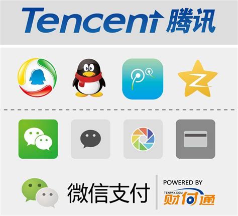 Tencent QQ Logo - LogoDix