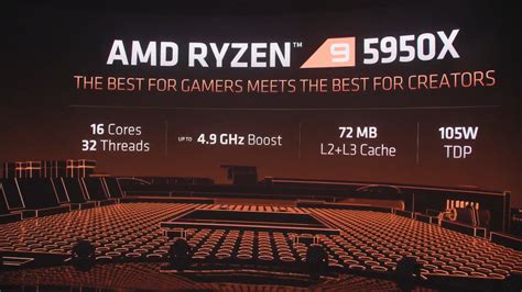 AMD Ryzen 9 5950X ve 5900X tanıtıldı! İşte özellikleri - ShiftDelete.Net