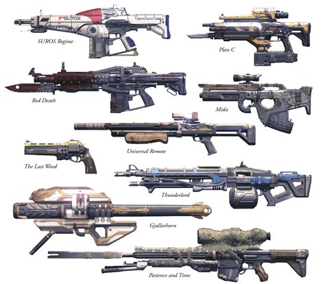 All of Destiny’s Exotics (Pre-Expansion) | Destiny bungie, Destiny game, Weapon concept art