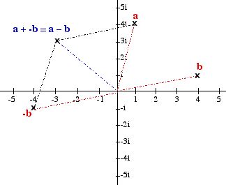 BestMaths