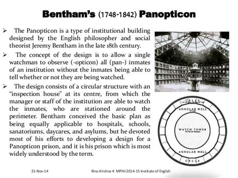 Michel Foucault Panopticon