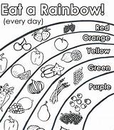 Healthy Food Coloring Pages At GetDrawings  Free Download sketch template