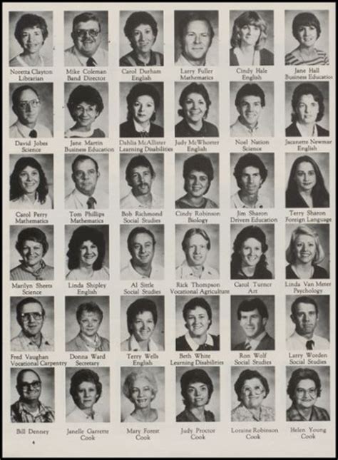 Explore 1985 Cleveland High School Yearbook, Cleveland OK - Classmates