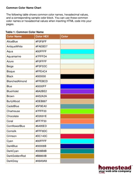 Common Color Names - Edit, Fill, Sign Online | Handypdf