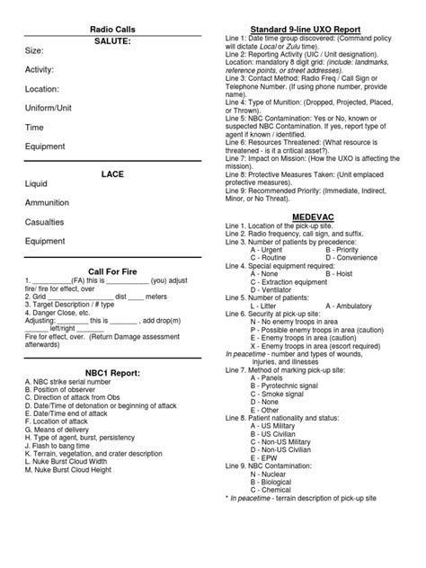 ROTC Smart Card | Reconnaissance | Infantry