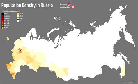 Population density in Russia [OC] : MapPorn