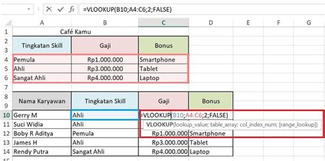 Mengenal Rumus Excel Beserta Contohnya yang Diperlukan untuk Dunia Kerja