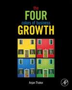 THE FOUR COLORS OF BUSINESS GROWTH - The Four Colors of Business Growth [Book]