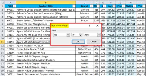 AutoFilter in Excel (Examples) | How to Use AutoFilter?