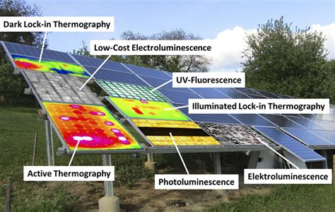 O&M Services for Solar Power Plants | AVENSTON