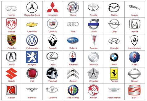 logo quiz | Car symbols, All car logos, Luxury car logos