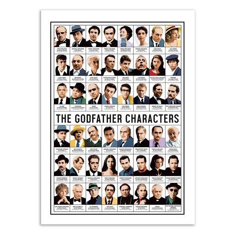 Art-Poster Pop - The Godfather Movies characters, by Olivier Bourdereau