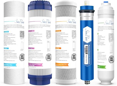 Best Reverse Osmosis Water Filter Replacement Cartridge - Home Appliances