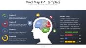 Free Editable Mind Map Word PPT Template & Google Slides