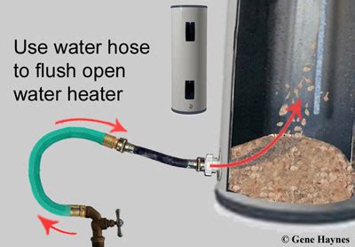 Can't Drain Hot Water Heater. Now what? | DIY Home Improvement Forum