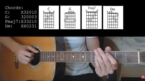 Taylor Swift - Daylight EASY Guitar Tutorial With Chords / Lyrics - YouTube