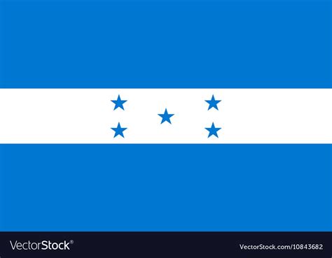 Flag of Honduras in correct proportions and colors