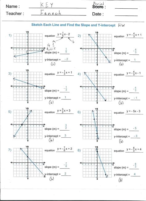 Slope Fields Worksheets