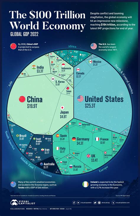 Global GDP 2022 : MapPorn