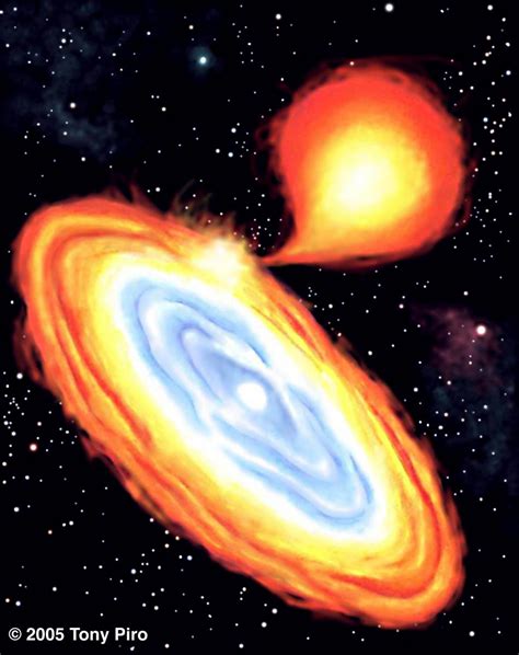 New Type of Supernova Explosion Detected Was Predicted by KITP Theoretical Physicists | KITP