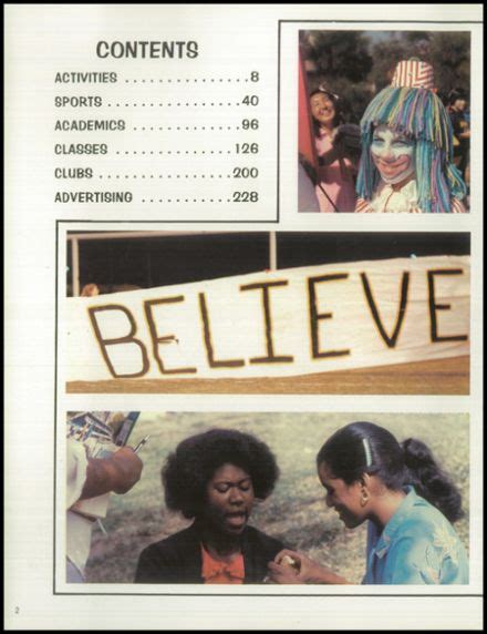 Explore 1980 Cerritos High School Yearbook, Cerritos CA - Classmates