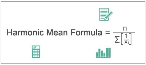 Harmonic Mean (Definition, Formula) | How to Calculate?