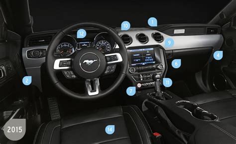 2017 Ford Mustang Interior Pics | Cabinets Matttroy