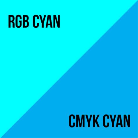 Color Matching: CMYK vs RGB Whats the Difference