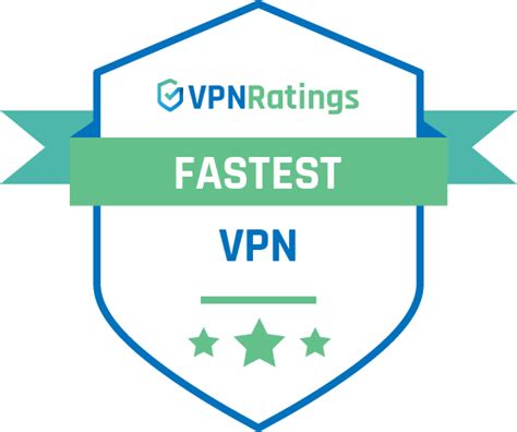 Fastest VPN of 2023 | VPNratings.com