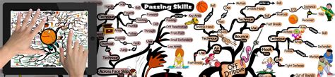 Basketball Passing Skills for Improving Your Team Game