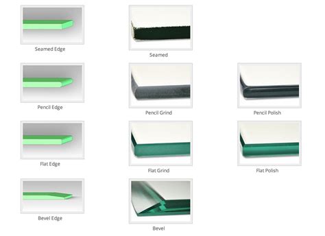 Including Seamed glass edges (no sharp only), Flat grind glass edges ( flat ground edges), Flat ...