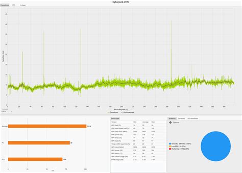 RECENZE: GIGABYTE GeForce RTX 4080 16GB GAMING OC, aneb tichý gigant - RECENZE: GIGABYTE GeForce ...