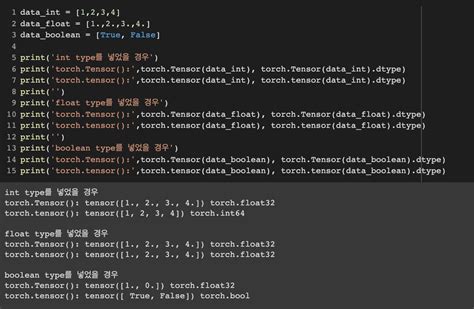 torch.Tensor() VS torch.tensor()