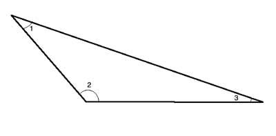 Obtuse Triangle Definition and Properties | Geometry Help