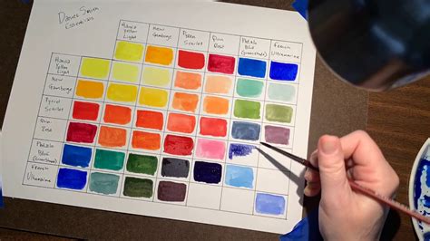 Watercolor Mixing Chart 6 colors - YouTube