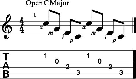 3 Essential Fingerpicking Patterns - Guitar Lesson