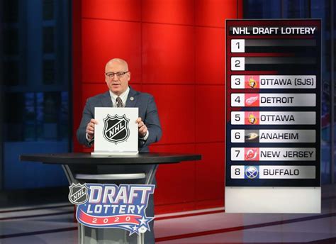 4 Strange Facts About the 2023 NHL Draft Lottery