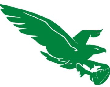 Philadelphia Eagles Logo History & Design - NFL Logos