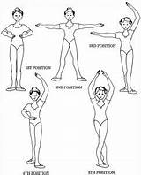 Ballet Positions Coloring Pages – ColoringMecom sketch template