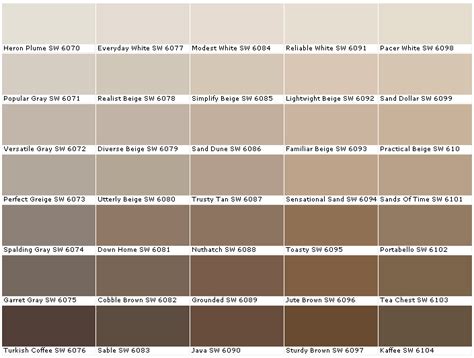 Sherwin Williams Paint reviews - Sherwin Williams Paint Colors - House ...