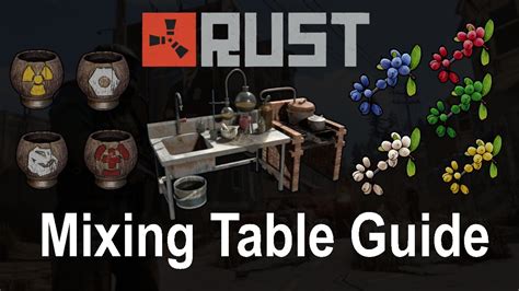 Rust Mixing Table Guide! Beeren + Tee Guide! - YouTube