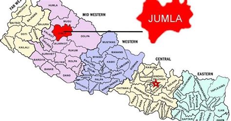 JUMLA: Jumla Profile