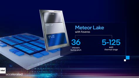 Intel Teases Meteor Lake 5-125W Core CPUs With Up To 192 EU GPU, 12th ...